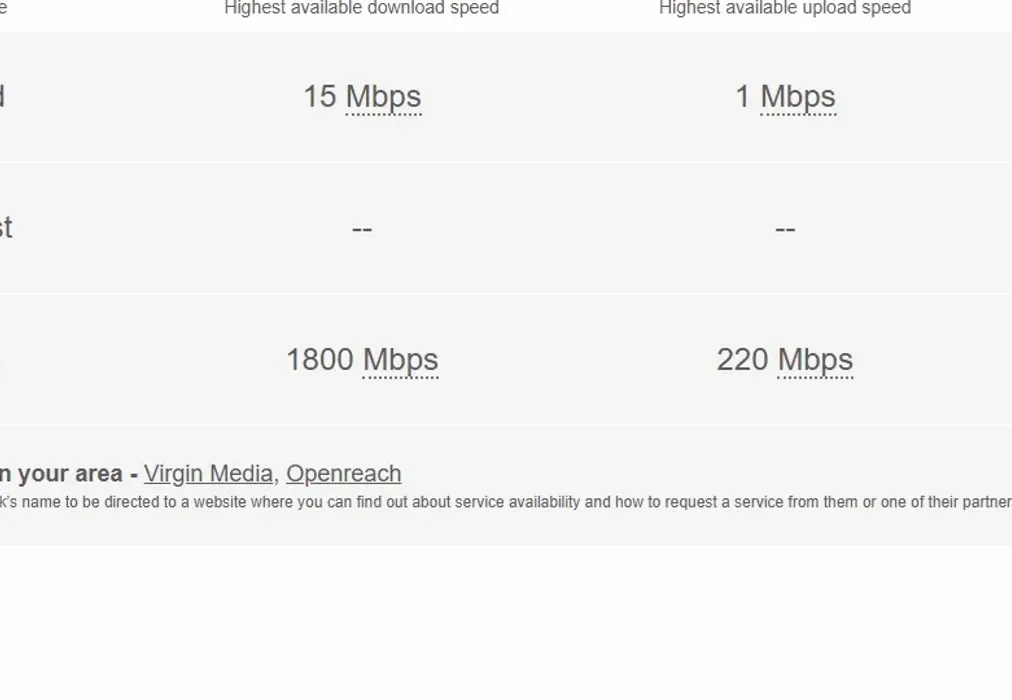 broadband - Cuxton Road Rochester ME2 - Wards of Kent