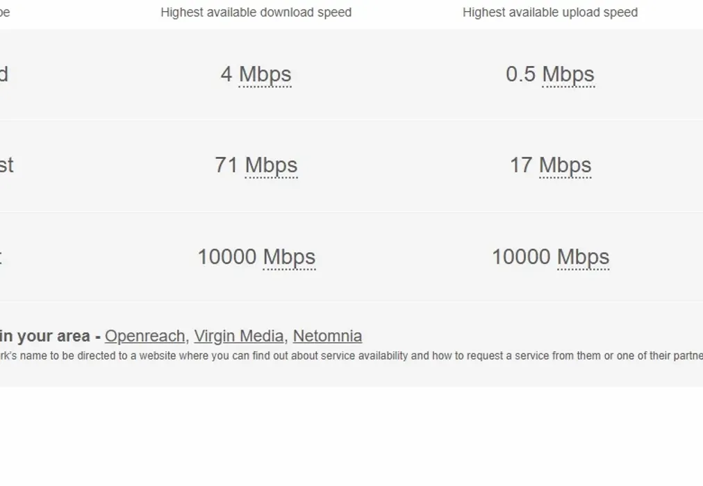 Broadband - The Lancers Folkestone CT20 - Wards of Kent