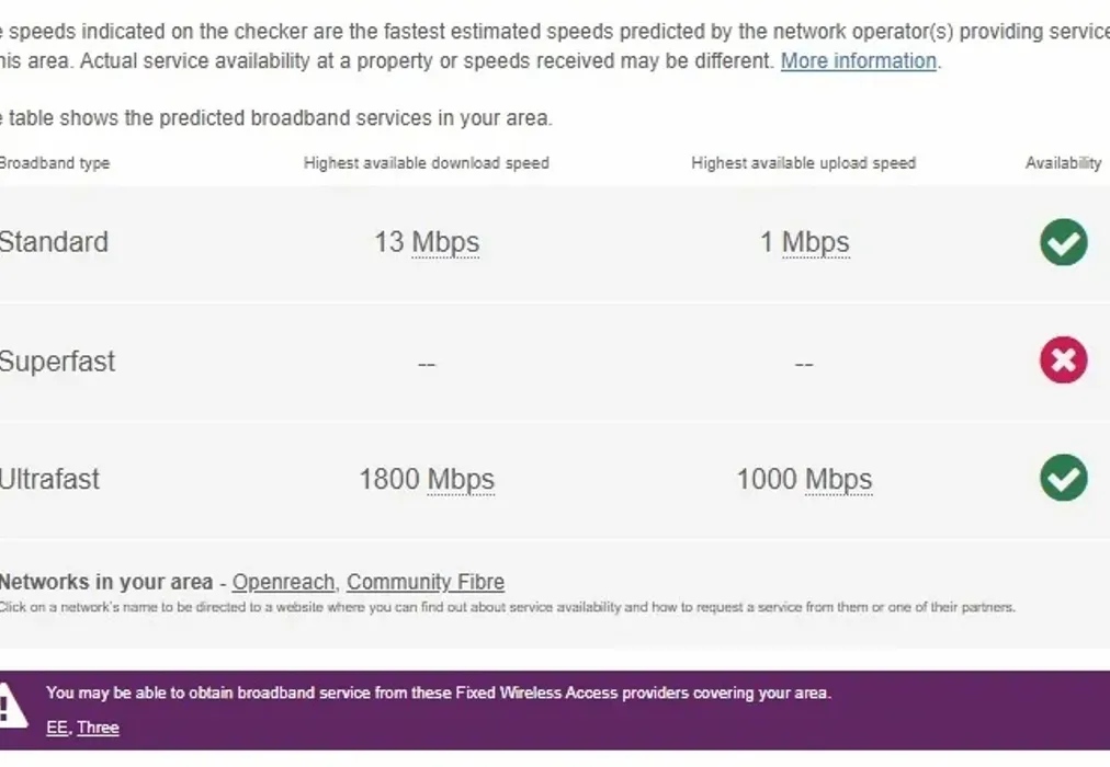 ND Broadband - Navigation Drive Arundel BN18 - Wards of Kent