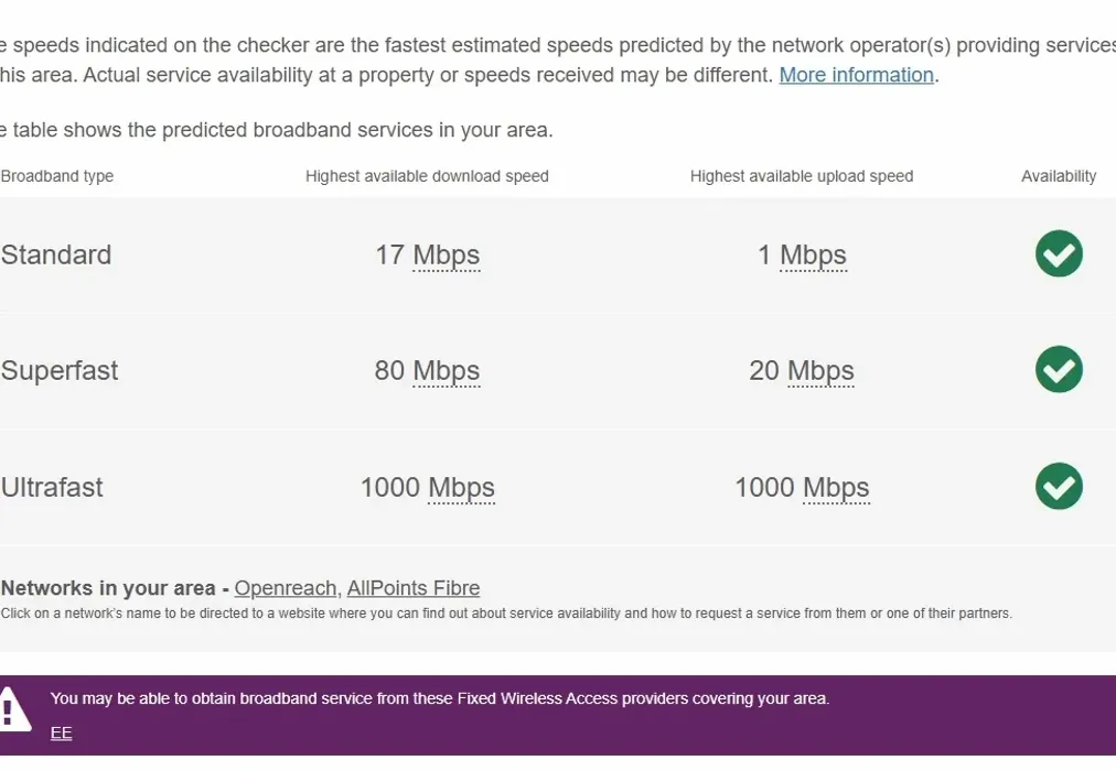 Broadband - Wood Street, East Grinstead, RH19 1UZ - Wards of Kent
