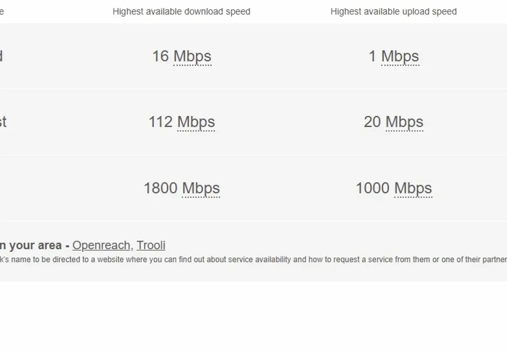 broadband - Elford Road Cliffe ME3 - Wards of Kent
