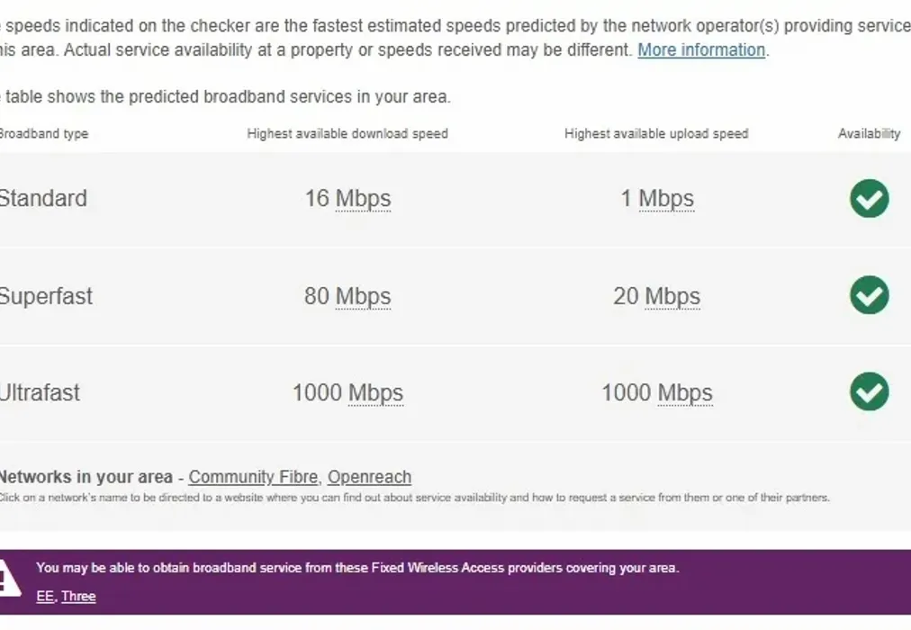 WG Broadband - Wellington Gardens Selsey PO20 - Wards of Kent