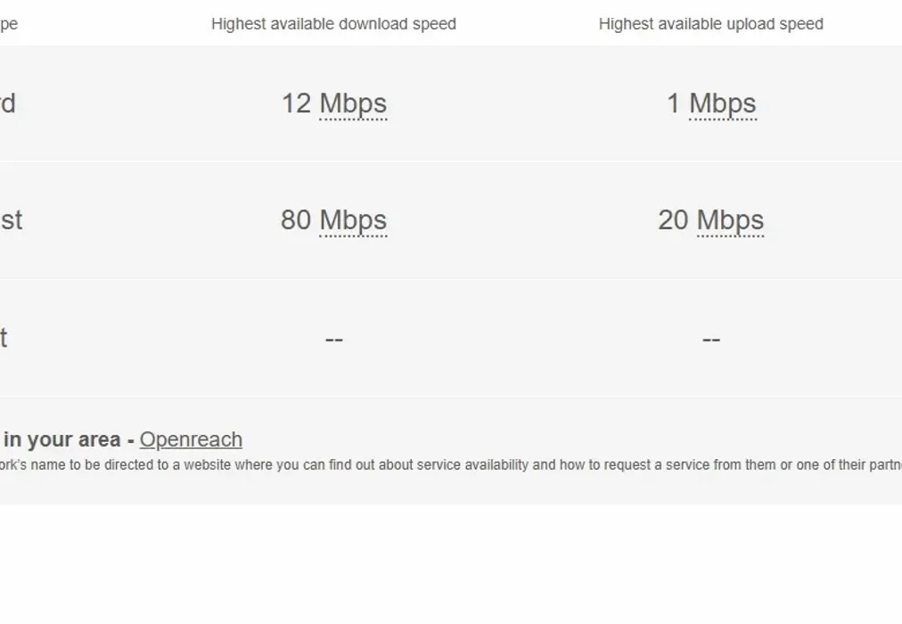 Broadband - Station Road Chartham Canterbury CT4 7HU - Wards of Kent