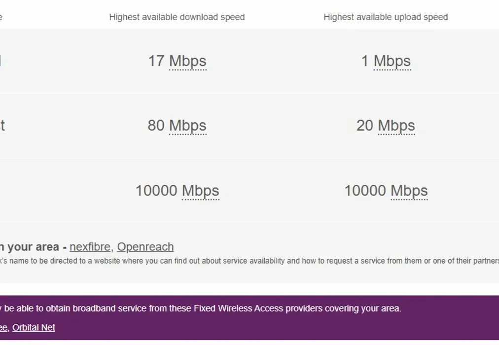 Broadband - Kirbys Lane Canterbury CT2 - Wards of Kent