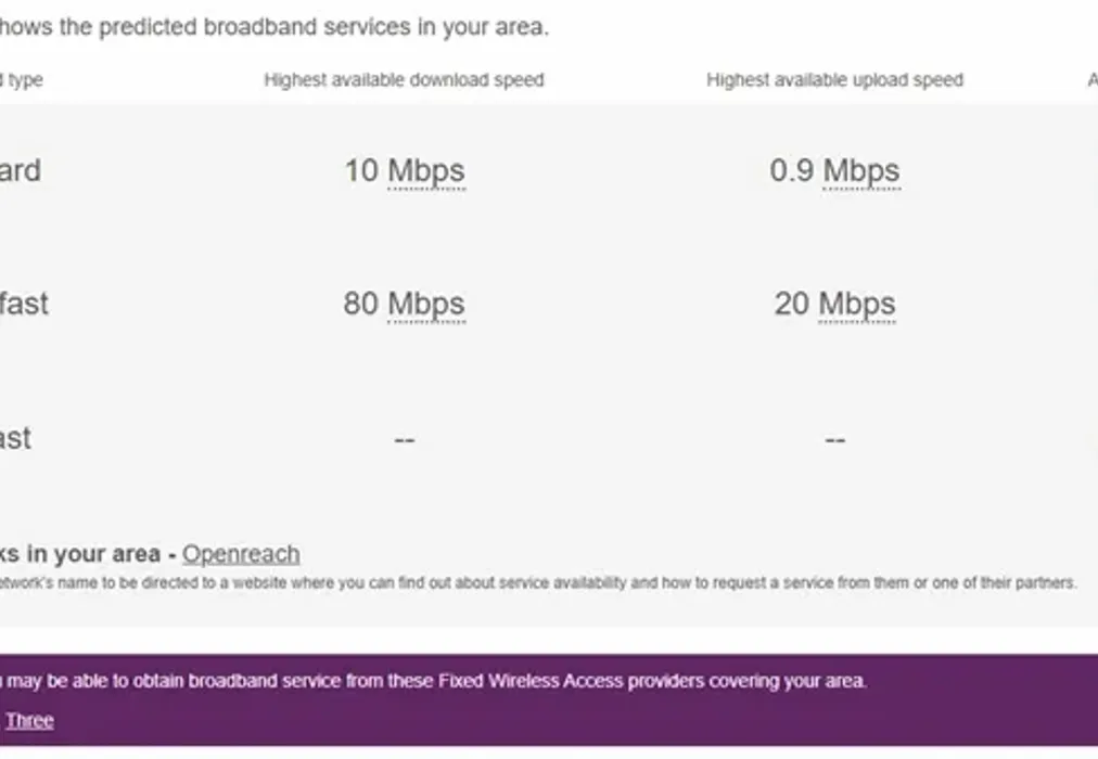 Broadband - Brookhill Road, Copthorne, RH10 - Wards of Kent