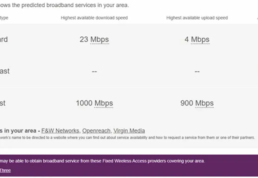 Broadband - Maple Drive, East Grinstead, RH19 - Wards of Kent