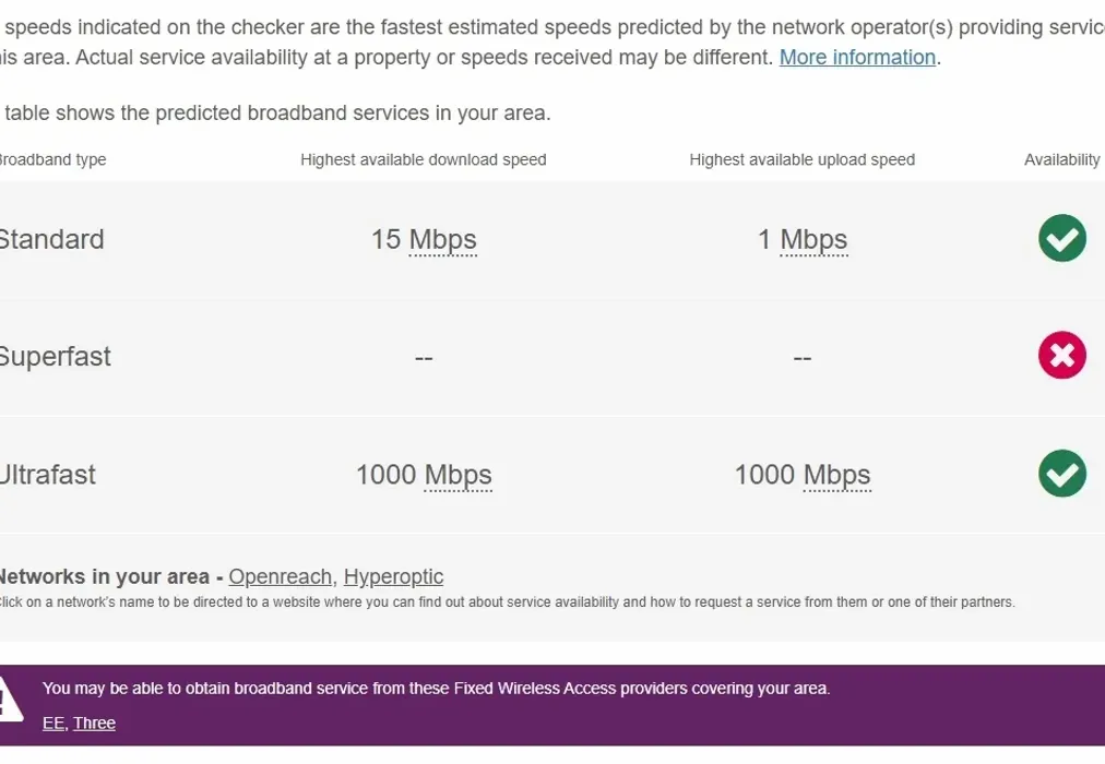 Starboard, Broadband - Brighton Marina Village, Brighton, BN2 - Wards of Kent