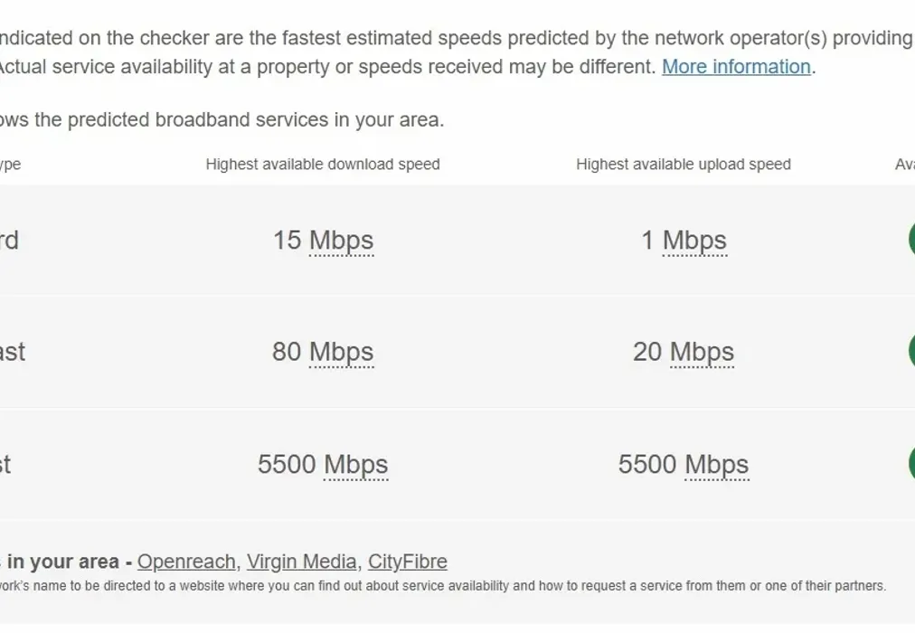 queens broadband - Queens Court Chichester Close ME8 - Wards of Kent
