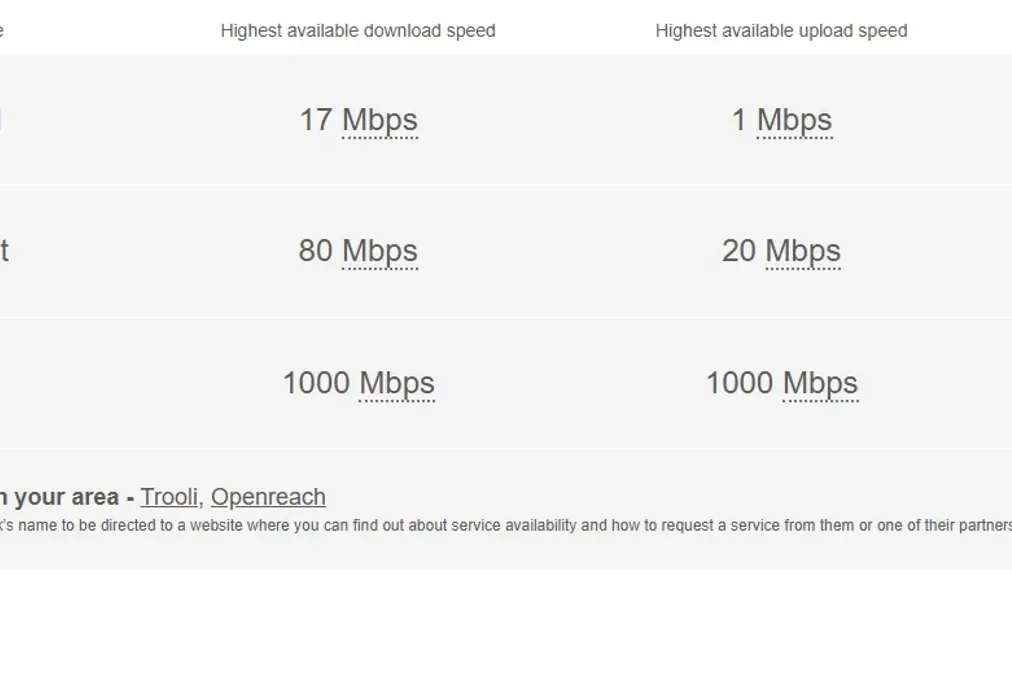 Broadband - High Street Bridge CT4 - Wards of Kent