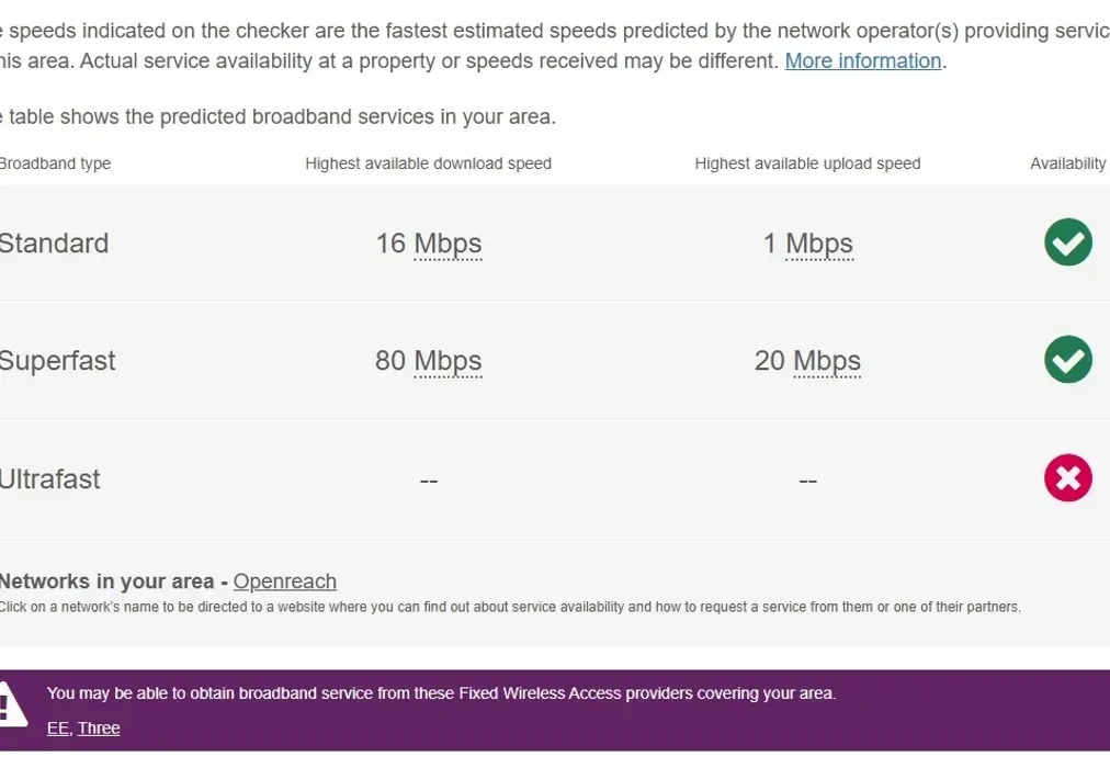 BroadBand - Commonwealth Drive, Three Bridges, RH10 - Wards of Kent