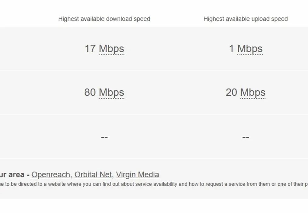 Broadband - 22-24 Clifton Gardens Folkestone CT20 - Wards of Kent