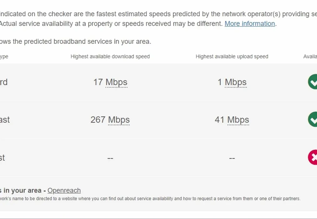 broadband flat c 20 - Hillside Avenue Strood ME2 - Wards of Kent