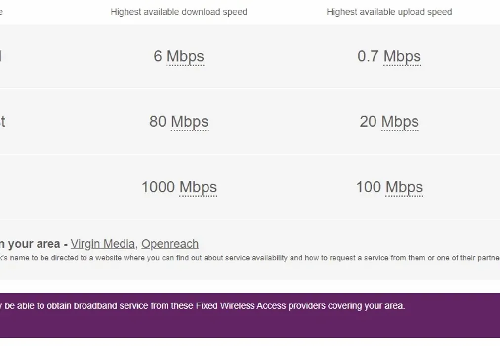 broadband speldhurst - Speldhurst Road Tunbridge Wells TN4 - Wards of Kent