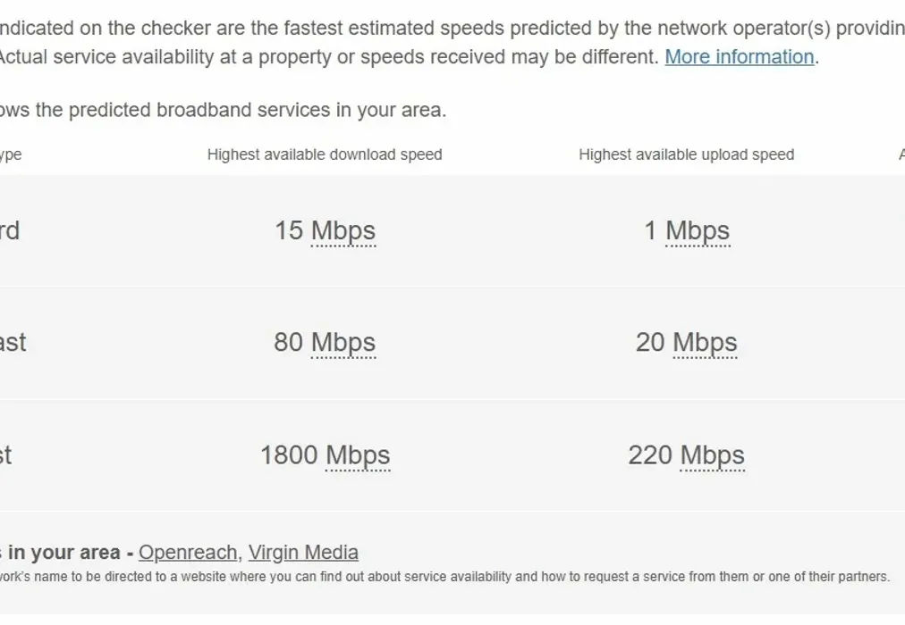 broadband east - East Street Chatham ME4 - Wards of Kent