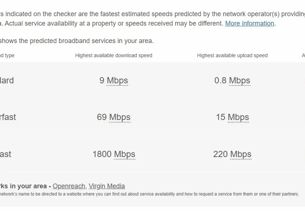 broadband portland - Portland Street Chatham ME4 - Wards of Kent