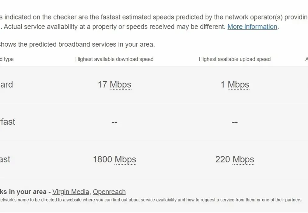 Broadband - Wrens Cross Upper Stone Street ME15 - Wards of Kent