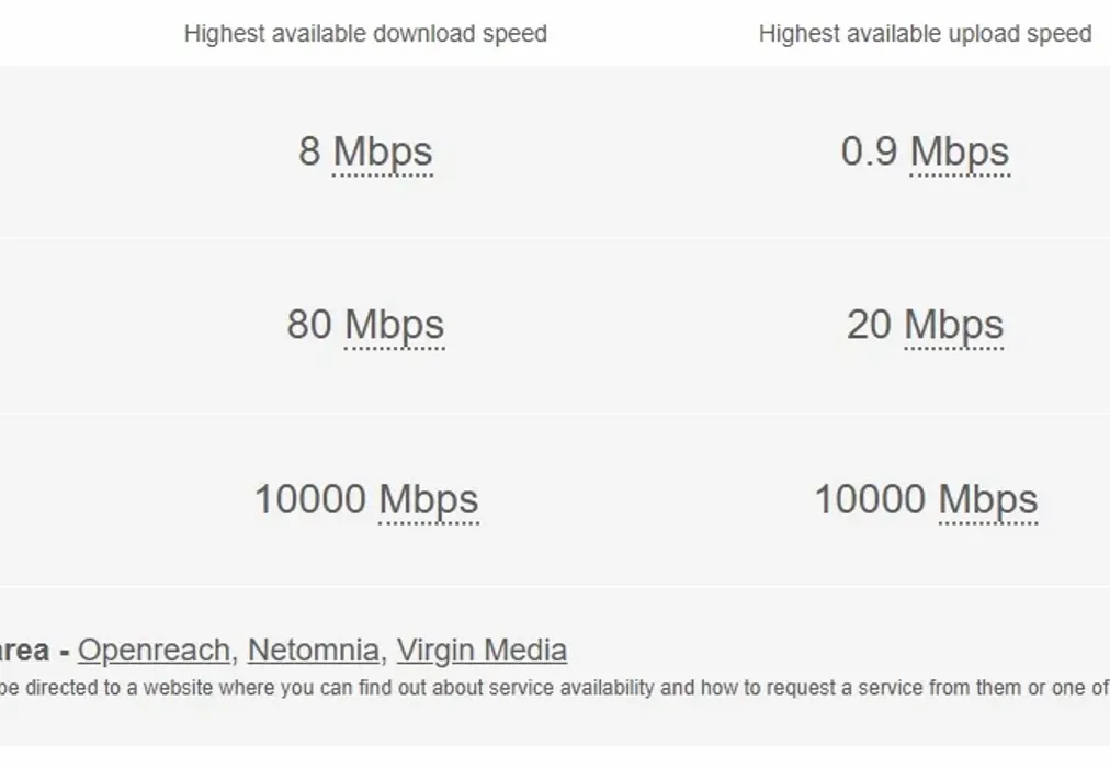 broadband the chase - The Chase Tonbridge TN10 - Wards of Kent