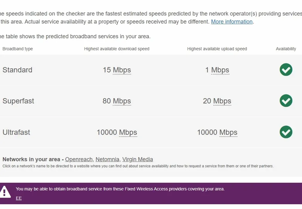 Broadband - John Street Maidstone ME14 - Wards of Kent