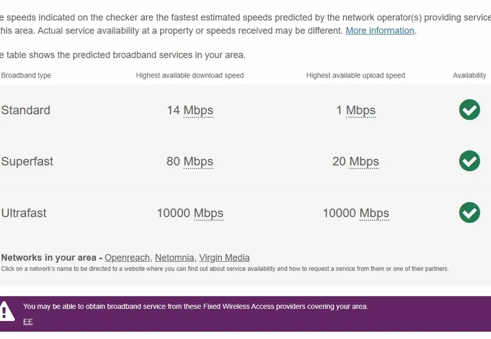 Broadband - Grecian Street Maidstone ME14 - Wards of Kent