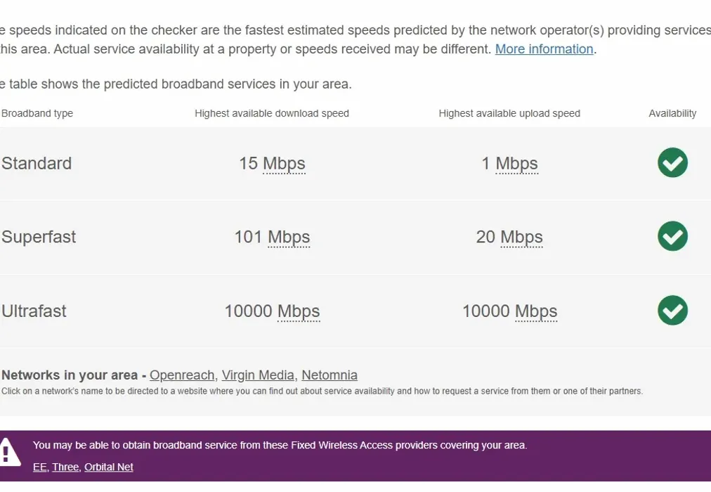 Broadband - Campbell Road Maidstone ME15 - Wards of Kent