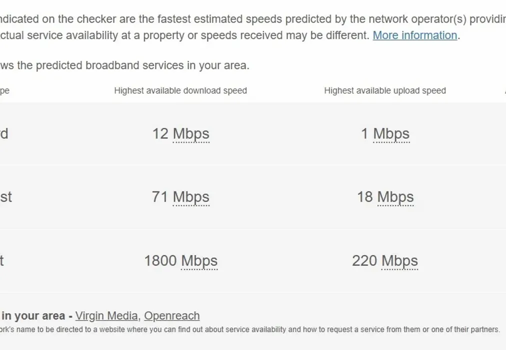 broadband upper l... - Upper Luton Road Chatham ME5 - Wards of Kent