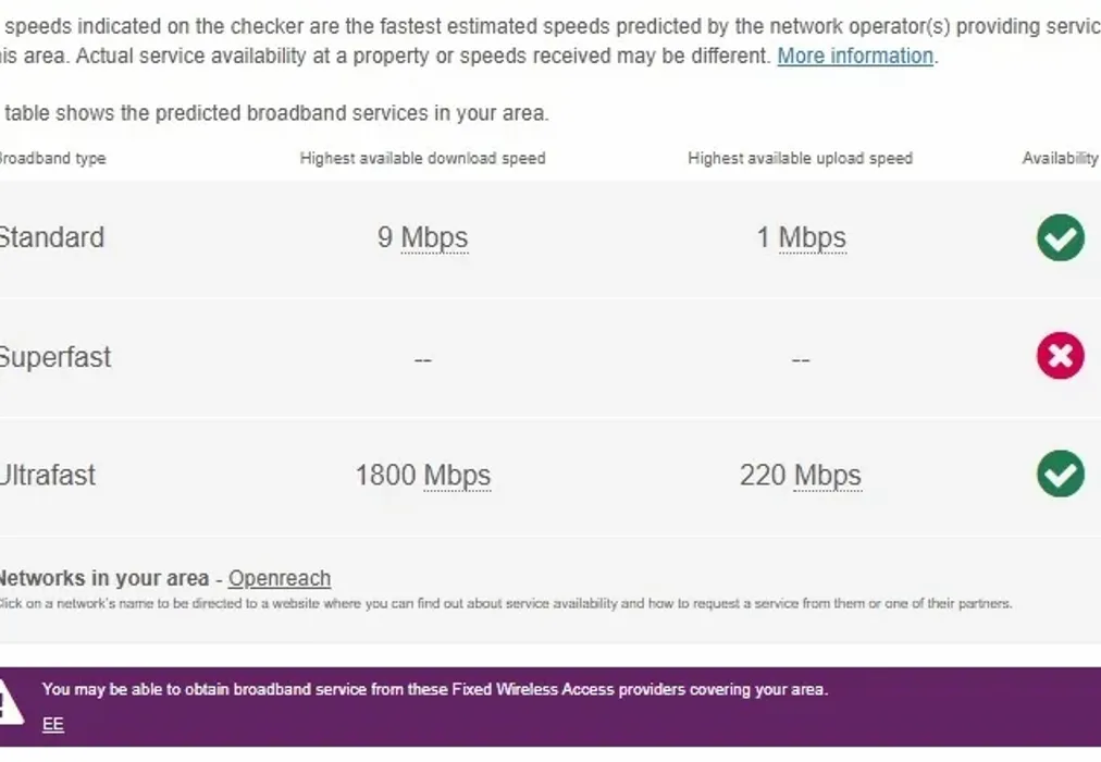 SC Broadband - Pratts Lane Steep Marsh GU32 - Wards of Kent
