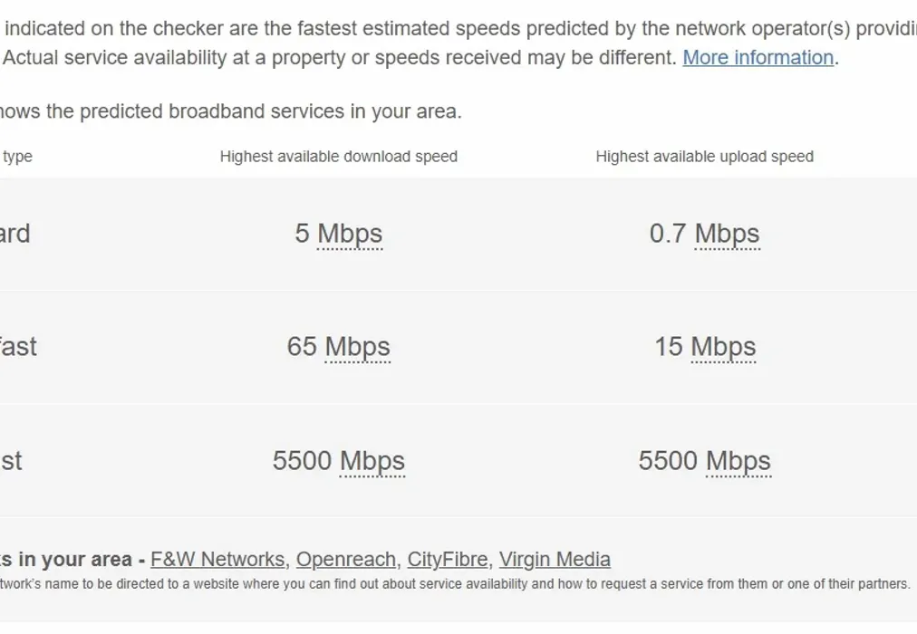 Broadband - AVAILABLE NOW! Findon Road, Crawley, RH11 - Wards of Kent