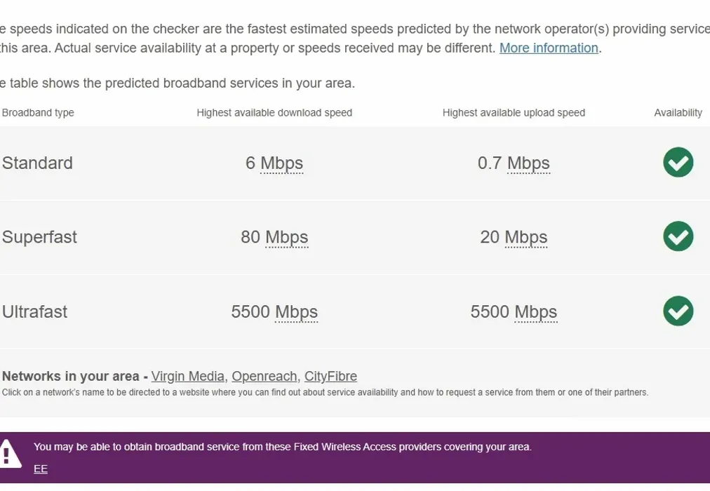 Broadband - Talbot Road Southsea PO4 - Wards of Kent