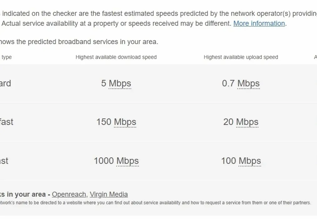 broadband hook - Hook Close Chatham ME5 - Wards of Kent