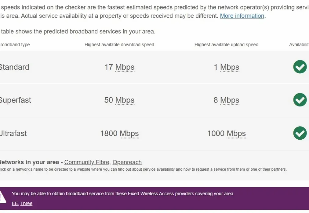 EG Broadband - Everett Gardens Eastergate PO20 - Wards of Kent