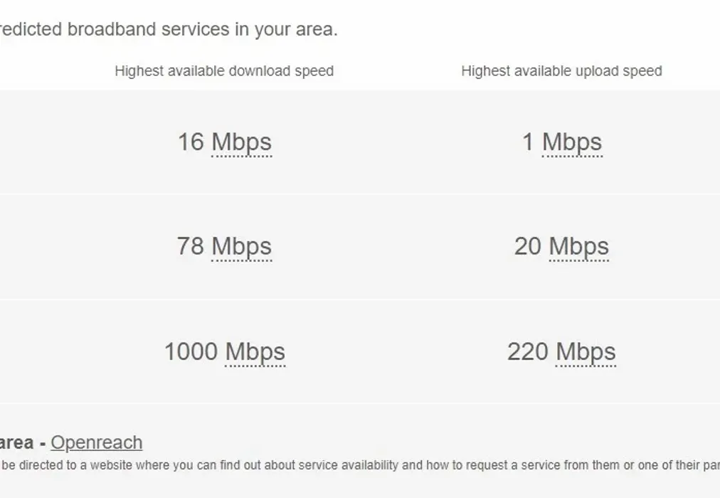 broadband utah - Utah Road Paddock Wood TN12 - Wards of Kent