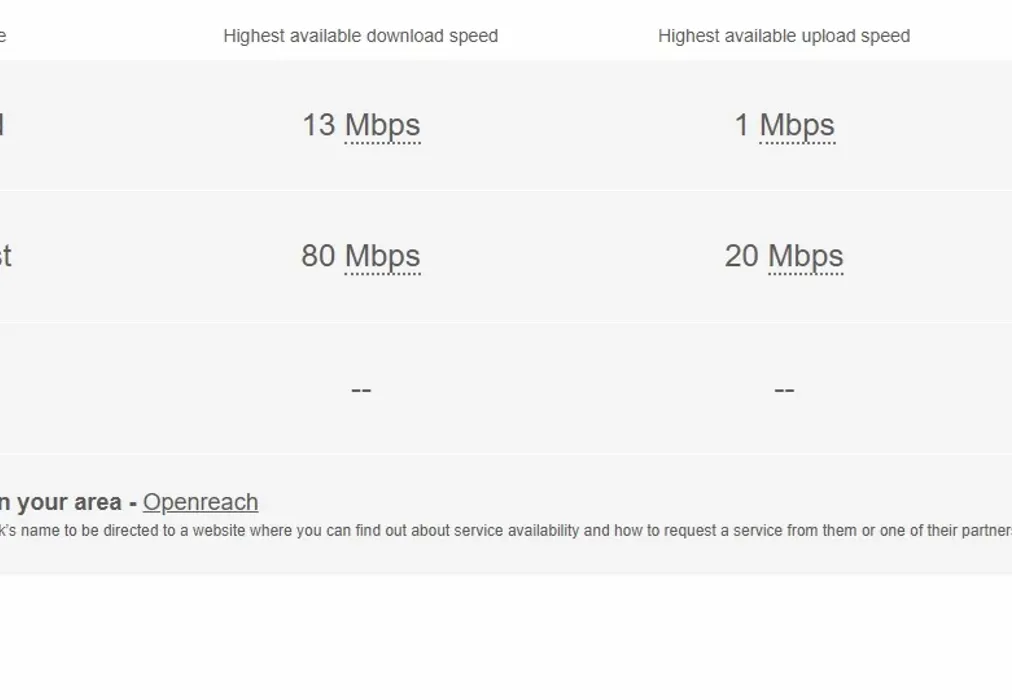 Broadband - New Dover Road Canterbury CT1 - Wards of Kent