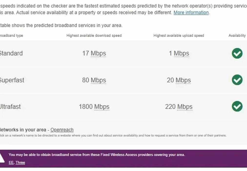 BR Broadband - Boweries Road Eastergate PO20 - Wards of Kent