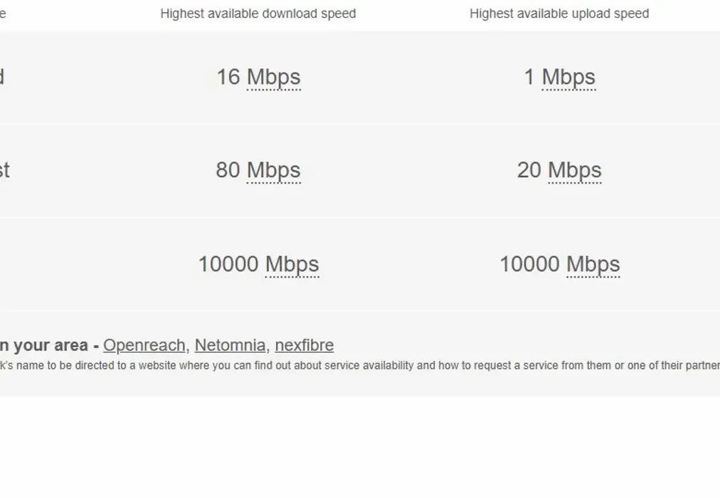Broadband - St. Paul's Terrace Canterbury CT1 - Wards of Kent