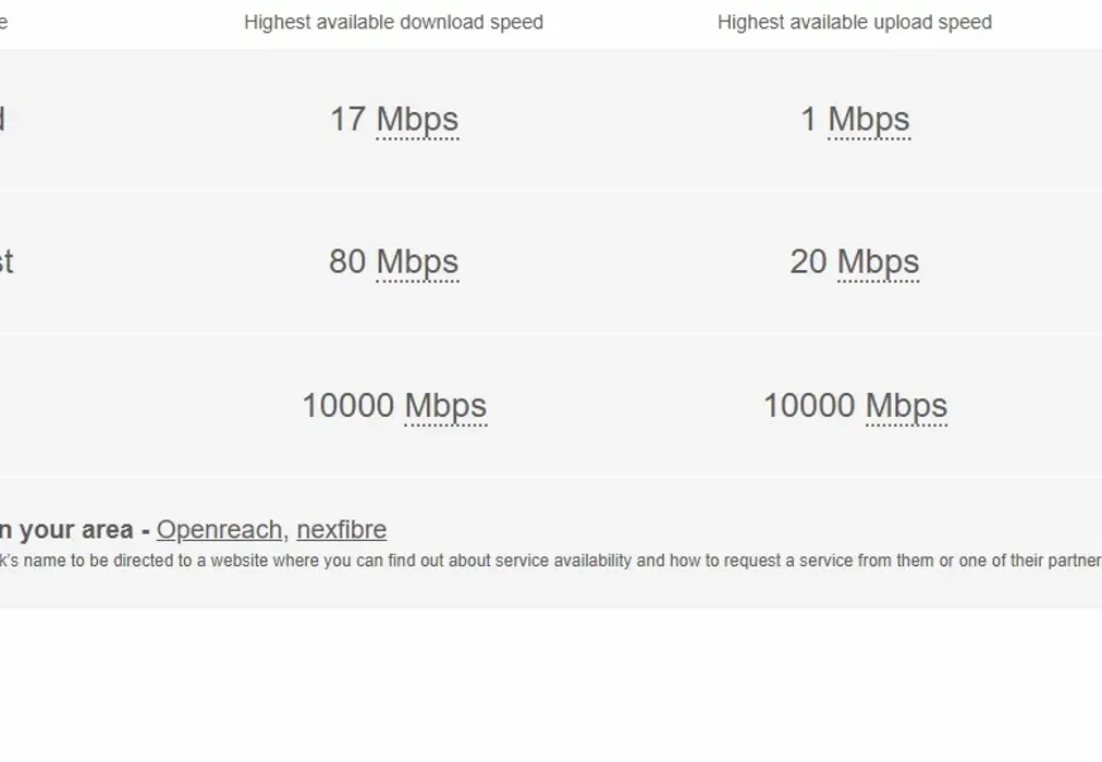 Broadband - Kirbys Lane Canterbury CT2 - Wards of Kent