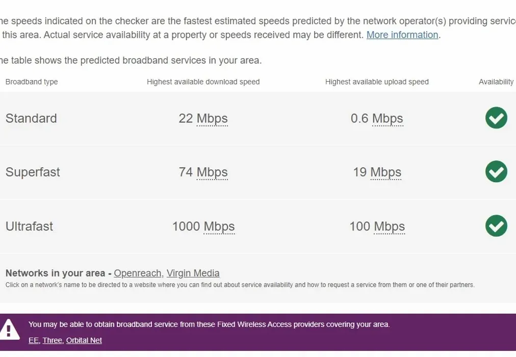 Broadband - Richmond Way Maidstone ME15 - Wards of Kent