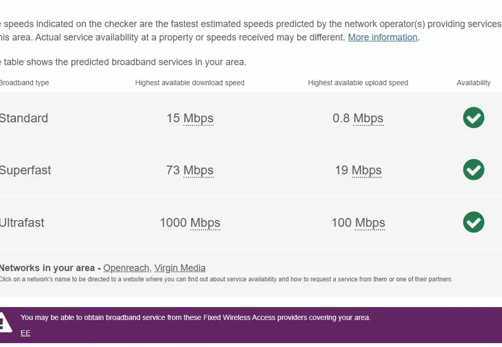Broadband - Roseholme Maidstone ME16 - Wards of Kent