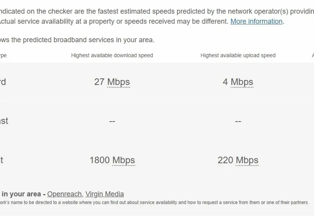 broadband medway - Medway Road Gillingham ME7 - Wards of Kent