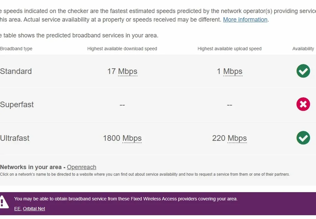 Broadband - Romney Place Maidstone ME15 - Wards of Kent