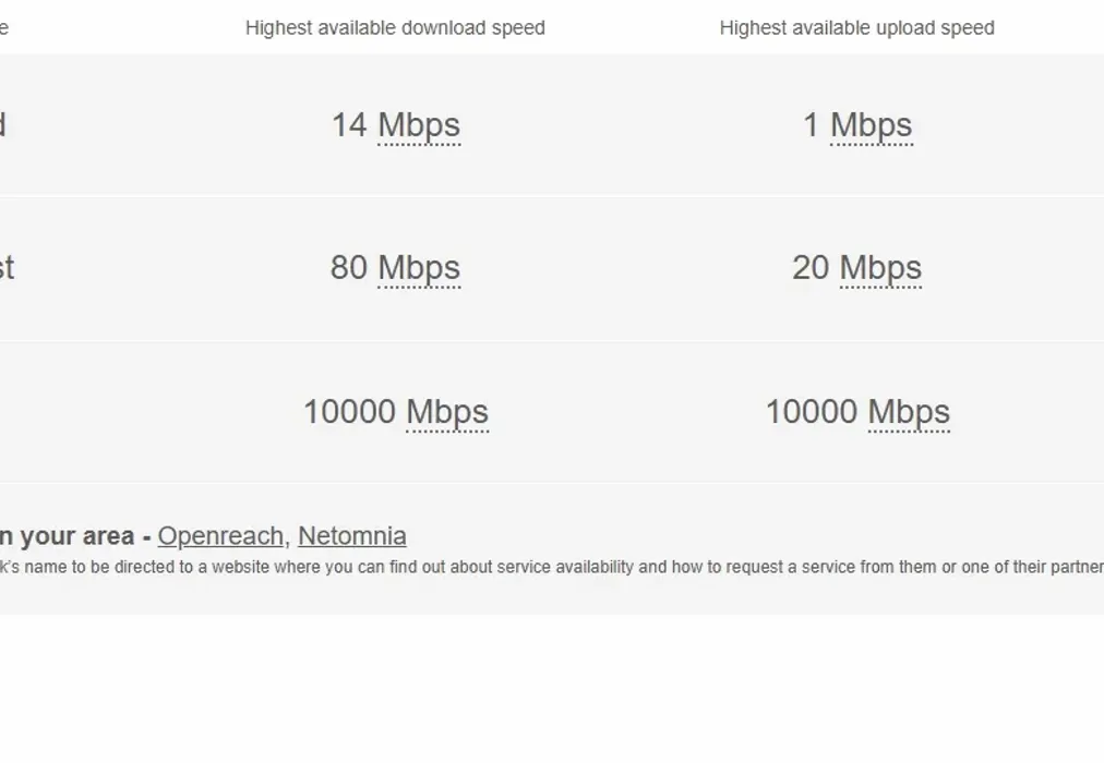 Broadband - Church Street St. Pauls CT1 - Wards of Kent