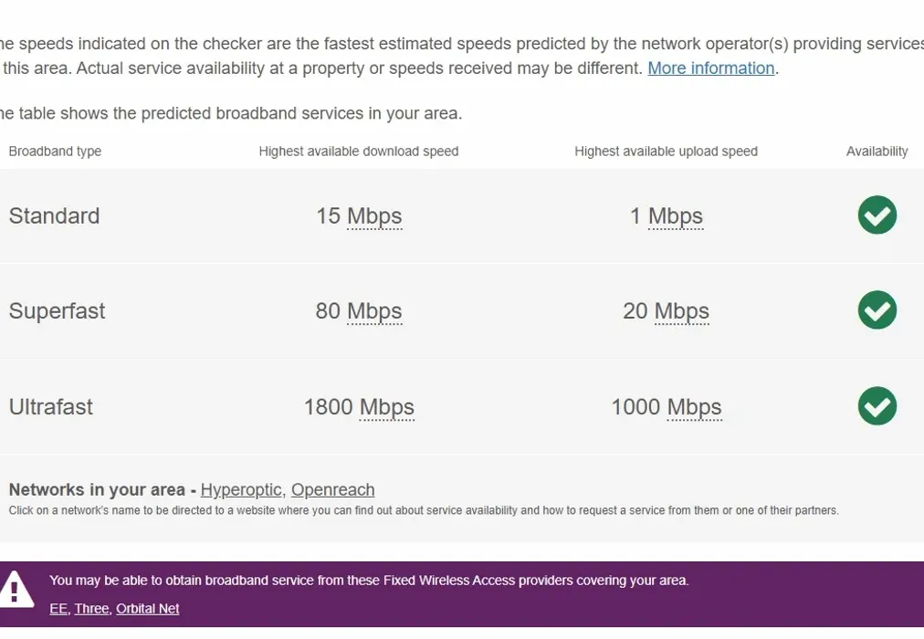 Broadband - Waterhouse Avenue Maidstone ME14 - Wards of Kent