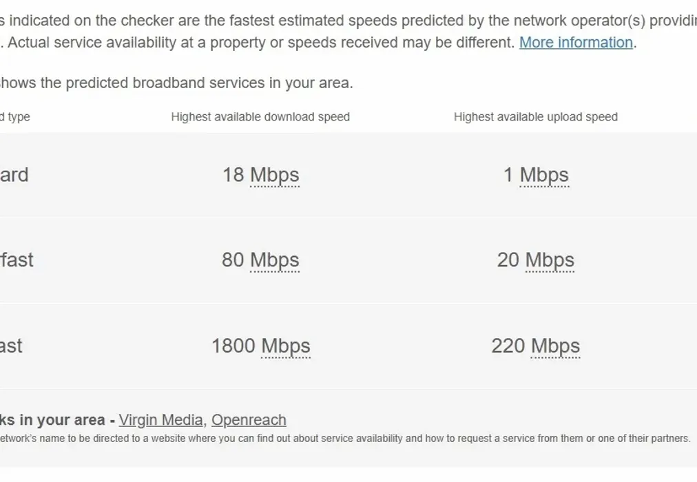 broadband glanville - Glanville Road Rochester ME2 - Wards of Kent