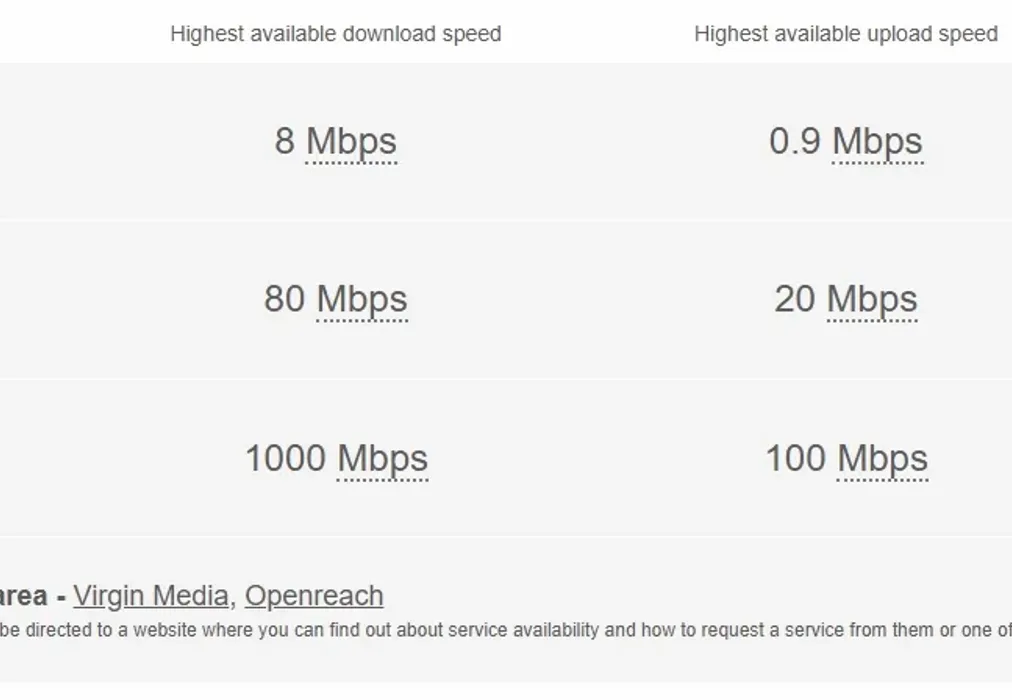 Broadband white l... - Lansdowne Road Tunbridge Wells TN1 - Wards of Kent